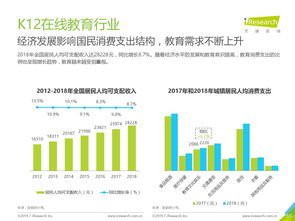 艾瑞咨询2019年Q2中国互联网流量季度分析报告解读 流量增长新态势与行业格局演变